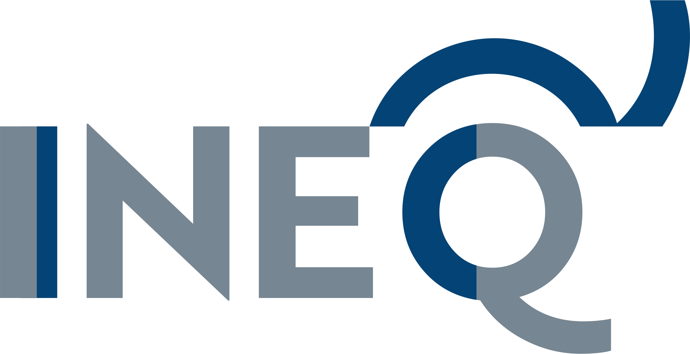 Ineq Industrial Performance, S.L.